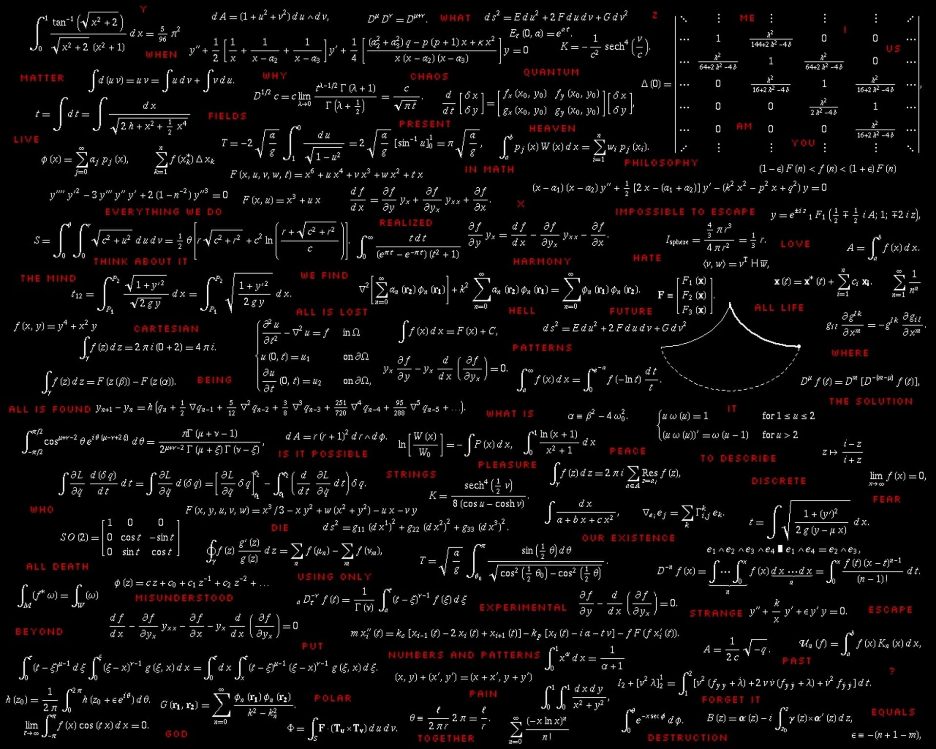 Wallpaper black background with text overlay, digital art, mathematics