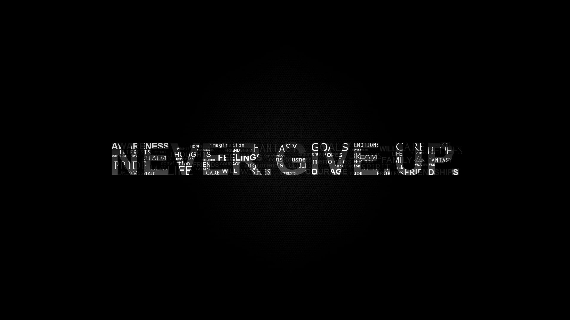 Wallpaper Never Give Up Text, Motivational, Black Background, Typography -  Wallpaperforu