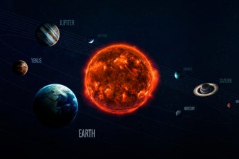 Space wallpaper, planet, Earth, Solar System, Venus, Jupiter, Neptune