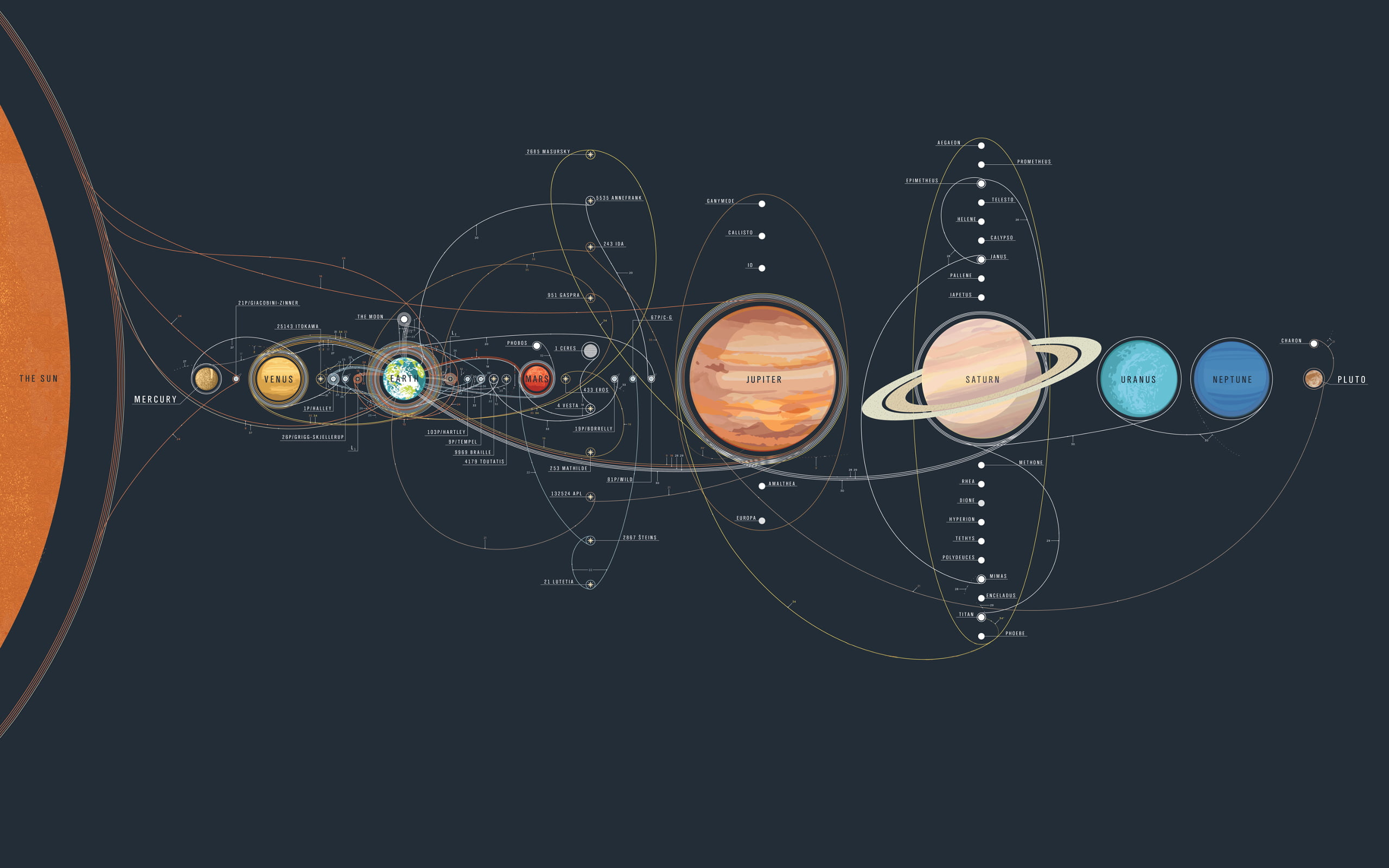 Space wallpaper, exploration, universe, Solar System, NASA, Earth, Mars