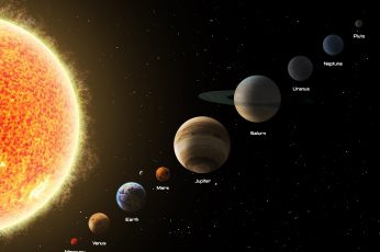 Neptune, Earth, Pluto, space, Jupiter, Sun, Venus, Mars, Solar System wallpaper