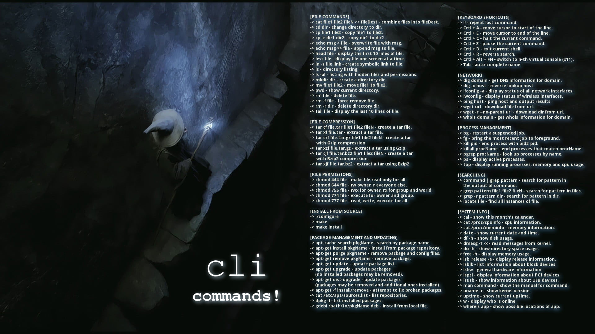 Wallpaper Cli Commands Poster, Gandalf, Linux, Debian
