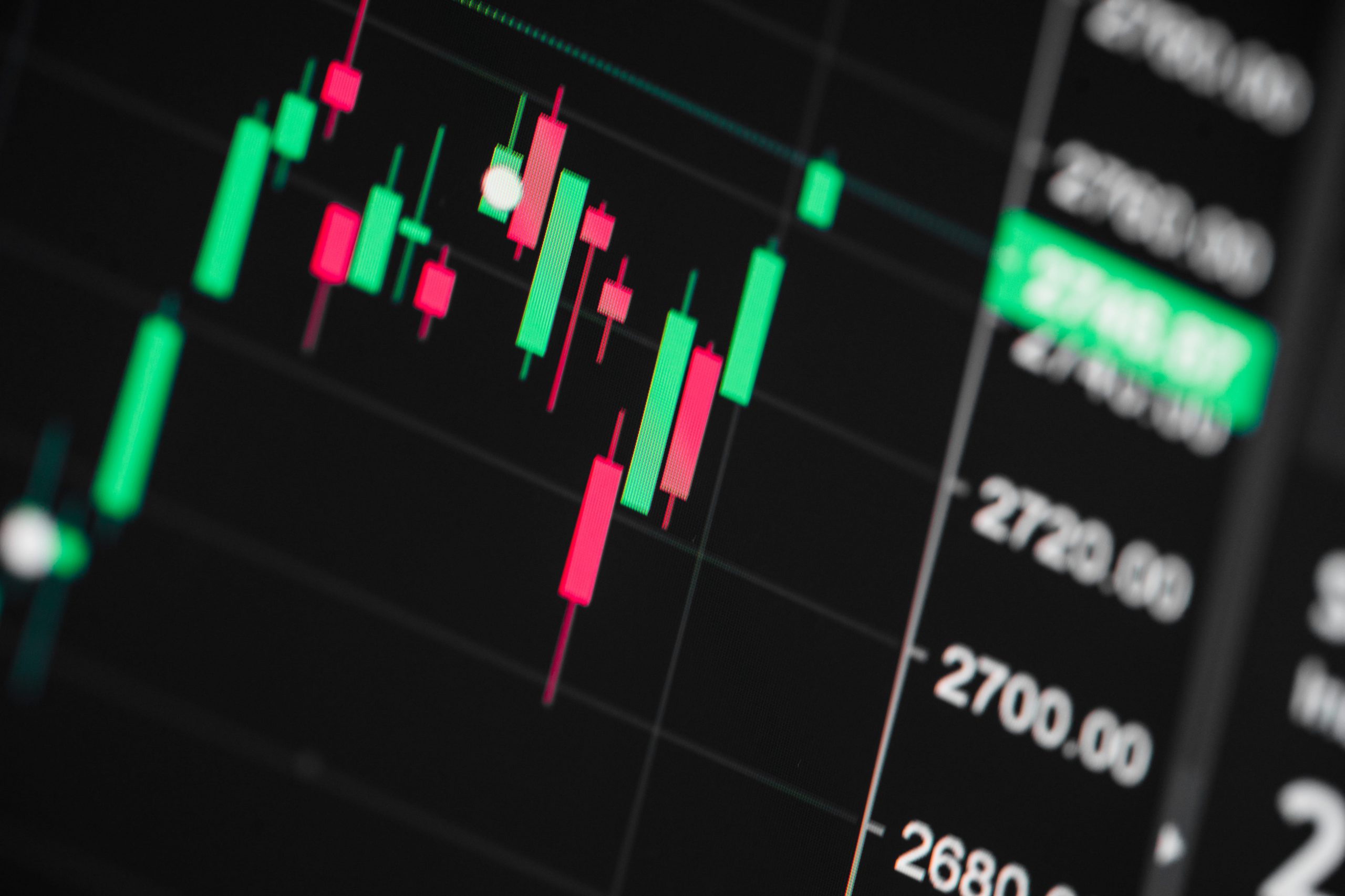 Wallpaper Stock Exchange Live Chart, Analysis, Analytics