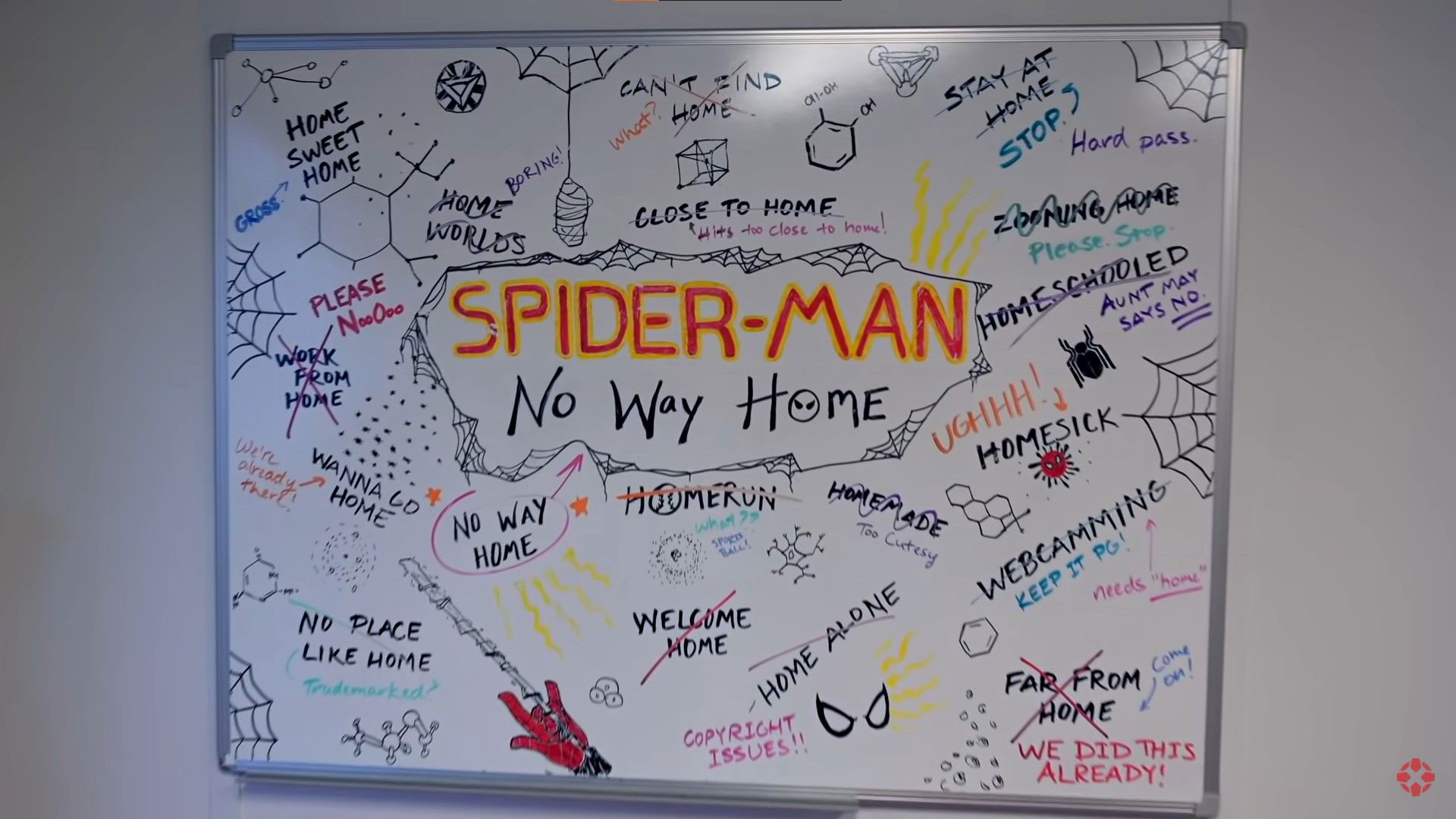 Spiderman No Way Home Wallpaper