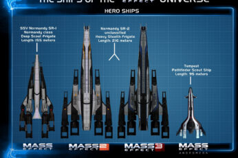 Wallpaper Gray And Black The Ships Of The Mass Effect