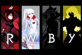 RWBY Best Wallpaper Hd For Pc