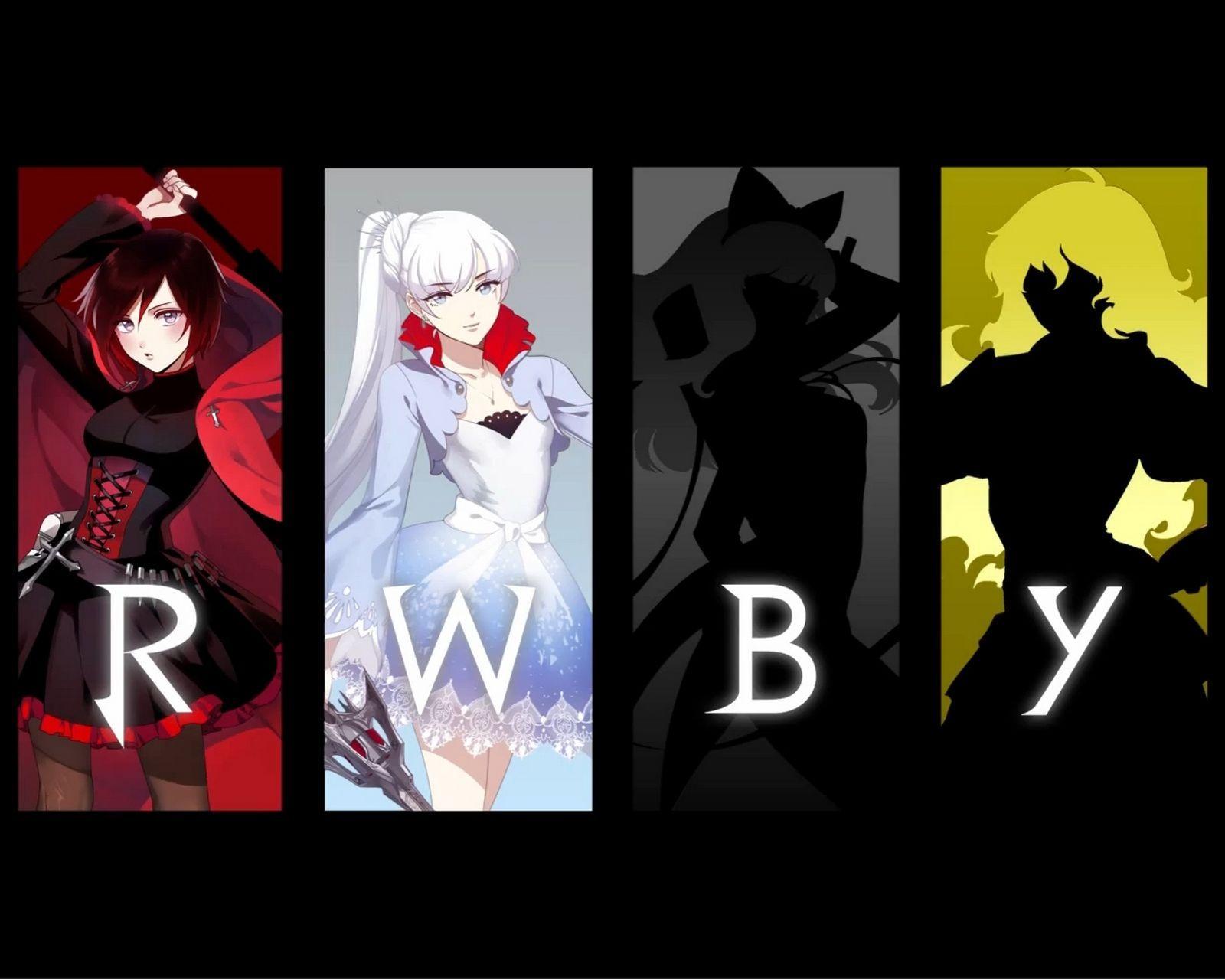 RWBY Best Wallpaper Hd For Pc