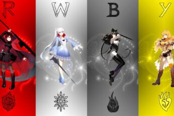 RWBY Wallpaper Hd Download For Pc
