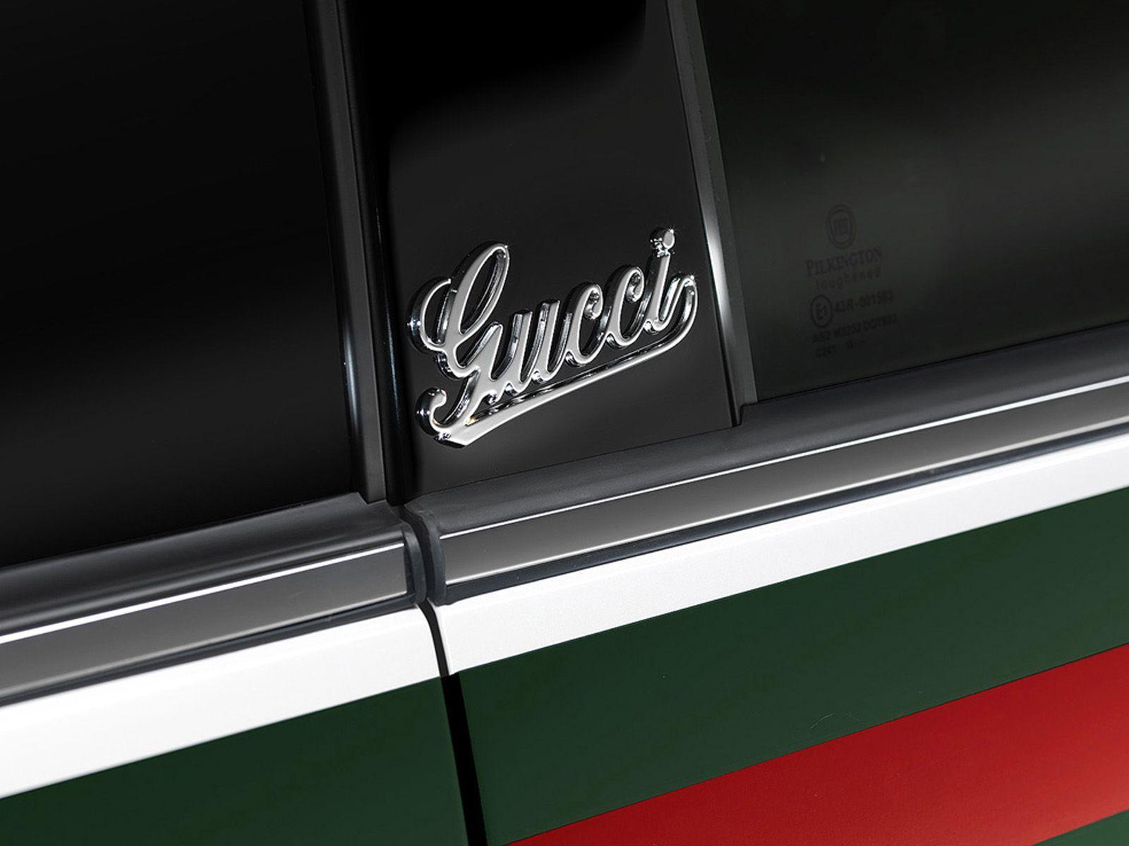Gucci High Resolution Desktop Wallpaper - Wallpaperforu