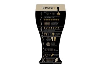 Guinness Free Desktop Wallpaper