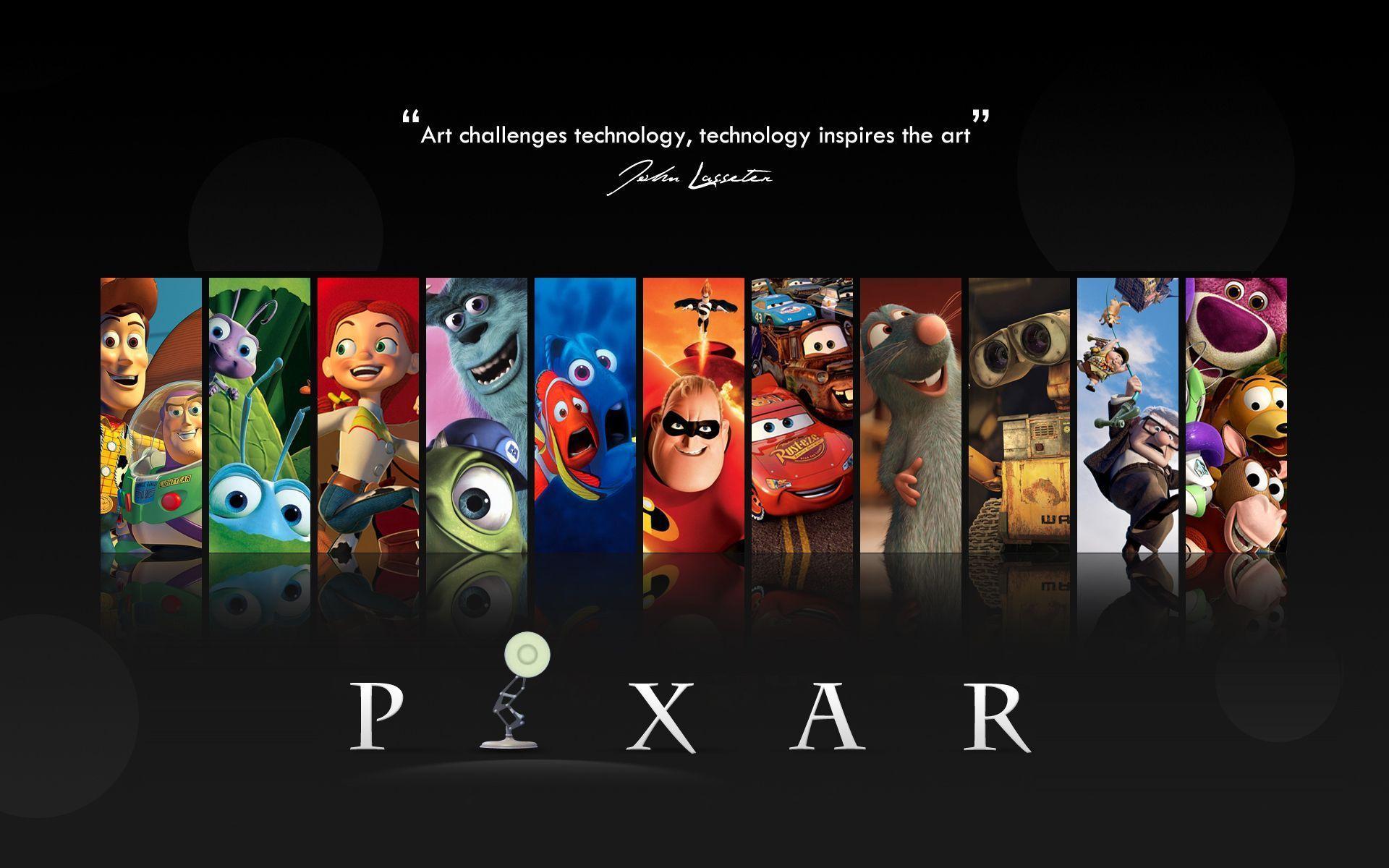 Pixar Pc Wallpaper