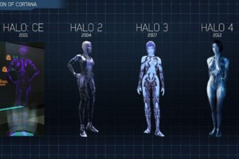 Halo 2 1080p Wallpaper