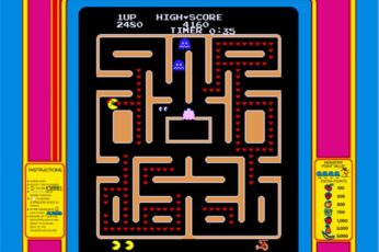 Ms Pac-Man Wallpaper For Ipad