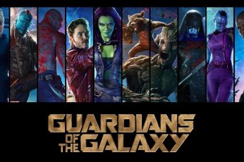Guardians Of The Galaxy Poster 2023 Wallpaper Download